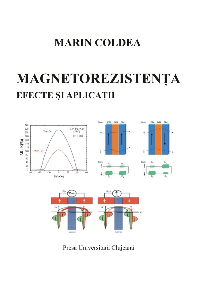 MAGNETOREZISTENȚA. EFECTE ȘI APLICAȚII