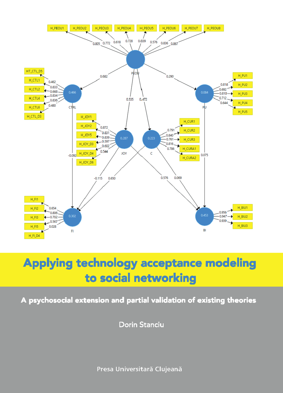 Applying technology acceptance modeling to social networking. A psychosocial extension and partial validation of existing theories